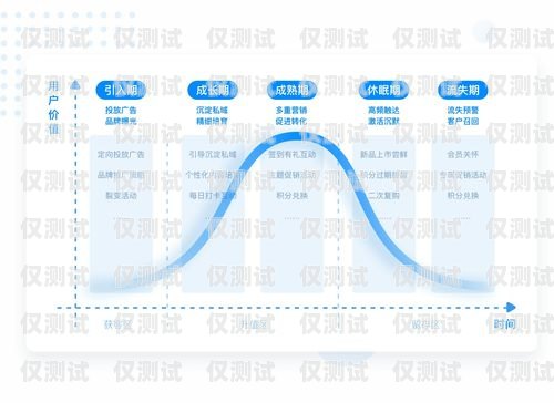 沈陽(yáng)自動(dòng)外呼系統(tǒng)中心，提升客戶(hù)服務(wù)與銷(xiāo)售效率的創(chuàng)新解決方案沈陽(yáng)外呼系統(tǒng)哪家好