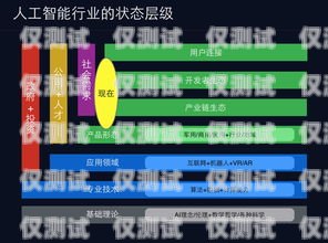 醫療智能外呼系統價格，了解成本與效益智能外呼系統多少錢