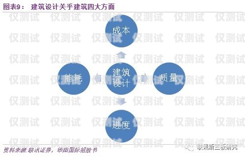 保定外呼系統中間件，提升外呼效率與質量的關鍵保定外呼公司