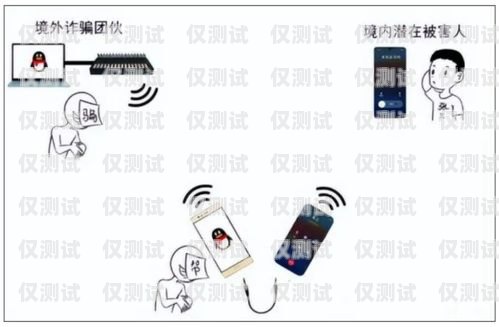 許昌高頻外呼系統是一種高效的電話營銷工具，它可以幫助企業快速、準確地與潛在客戶進行溝通，提高銷售效率和業績。本文將介紹許昌高頻外呼系統的特點、優勢、應用場景以及如何選擇適合的系統。高頻外呼標準