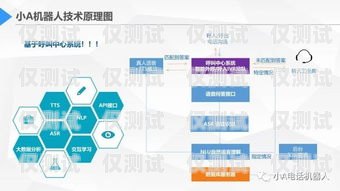 外呼系統數據處理，提升客戶服務與銷售效率的關鍵外呼系統帶數據