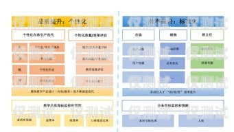外呼系統數據處理，提升客戶服務與銷售效率的關鍵外呼系統帶數據