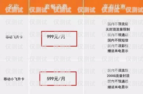 探尋電銷(xiāo)卡最便宜套餐的奧秘電銷(xiāo)卡最便宜的套餐是什么套餐