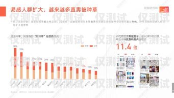 信陽外呼營銷系統——提升銷售業績的利器信陽呼叫產業園