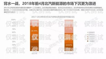 信陽外呼營銷系統——提升銷售業績的利器信陽呼叫產業園