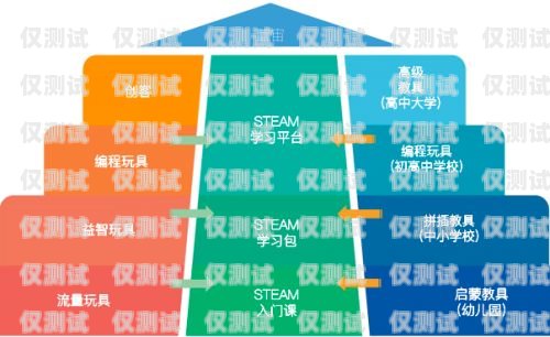 遼源外呼系統廠家供應，專業解決方案助力企業發展開源外呼系統