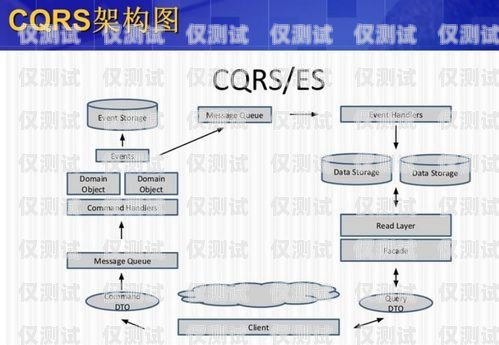 外呼系統查嗎？外呼系統違法嗎