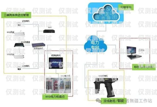 中山全自動外呼系統報價，提升銷售效率的關鍵工具自動外呼系統怎么樣
