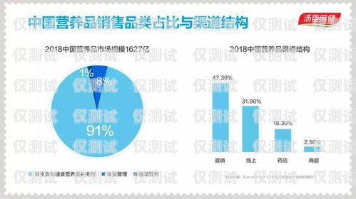 澄江智能外呼管理系統，提升銷售與服務的利器