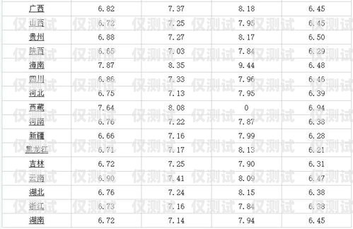 調(diào)兵山電銷(xiāo)機(jī)器人價(jià)格多少？調(diào)兵山工廠最新招聘信息
