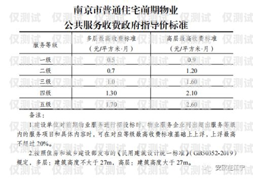寧波專業(yè)外呼系統(tǒng)服務(wù)價(jià)格外呼系統(tǒng)收費(fèi)標(biāo)準(zhǔn)