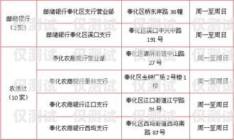 阜陽防封電銷卡——保障電銷業(yè)務的可靠之選阜陽防封電銷卡在哪里辦