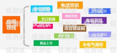 遵義外呼管理系統(tǒng)，提升銷售與客服效率的利器遵義呼叫中心服務人員招聘