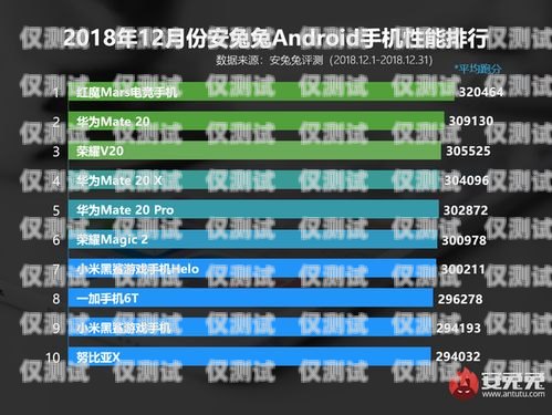 蘭州智能外呼系統排名第幾？蘭州智能外呼系統排名第幾名
