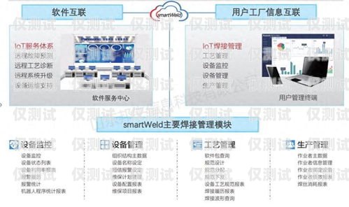 蘭州智能外呼系統排名第幾？蘭州智能外呼系統排名第幾名