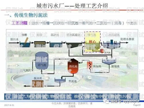 徐州人工外呼系統的可靠選擇人工外呼系統一般多少錢