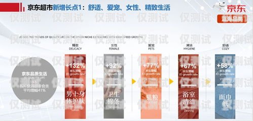 承德虛商電銷卡——助力企業(yè)銷售的利器承德虛商電銷卡在哪辦
