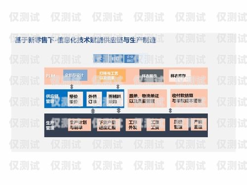 智能外呼系統，江蘇企通云的創新解決方案企云通電話系統