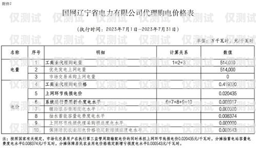 吉林電銷外呼系統(tǒng)價(jià)格大揭秘電銷外呼系統(tǒng)多少錢一個(gè)月