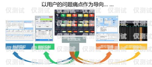 深圳智能外呼系統通道——提升銷售效率的利器深圳智能外呼系統通道怎么開