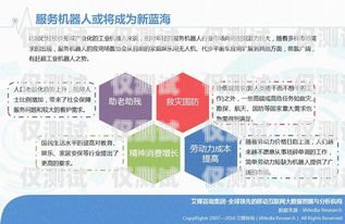 易網(wǎng)行電銷機(jī)器人騙局案例揭秘易網(wǎng)行電銷機(jī)器人騙局案例分析