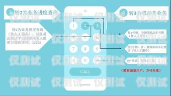 武漢電話外呼系統業務咨詢武漢外呼外包公司
