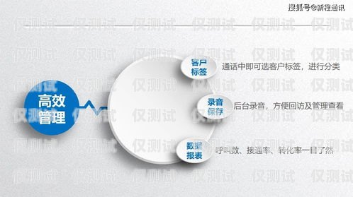 信貸外呼系統(tǒng)，提升效率與精準(zhǔn)營銷的利器貸款外呼系統(tǒng)