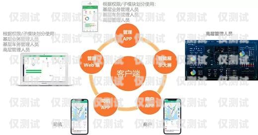 汕頭全自動(dòng)外呼系統(tǒng)廠家，為您的業(yè)務(wù)提供高效解決方案汕頭外呼系統(tǒng)效果