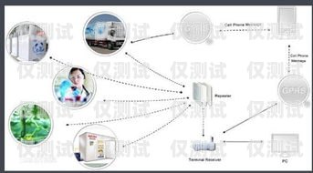 外呼系統(tǒng)的市場領(lǐng)導(dǎo)者外呼系統(tǒng)官網(wǎng)