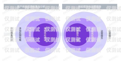 東莞語(yǔ)音外呼系統(tǒng)平臺(tái)——提升銷(xiāo)售與服務(wù)的利器東莞語(yǔ)音外呼系統(tǒng)平臺(tái)有哪些