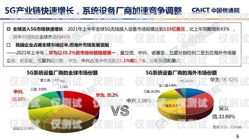 揭陽外呼調研系統，提升市場調研效率與準確性的利器揭陽外呼調研系統招聘