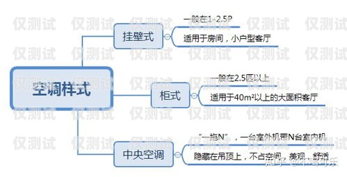 合肥 crm 外呼系統選購指南，哪家強？合肥外呼公司
