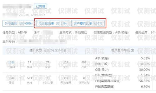 電銷機器人一般怎么收費？電銷機器人一般怎么收費的