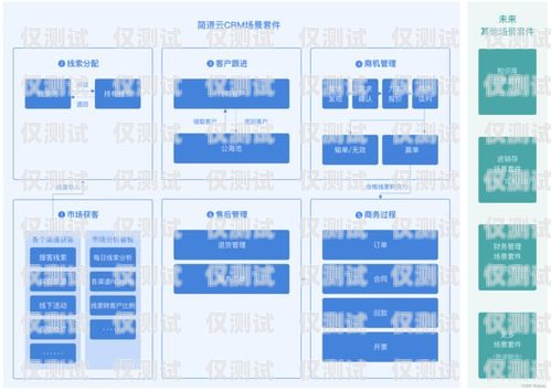 坐席外呼系統(tǒng)的挑戰(zhàn)與改進坐席外呼是什么意思