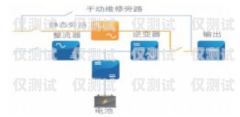 上海數(shù)據(jù)外呼系統(tǒng)資費外呼系統(tǒng)帶數(shù)據(jù)