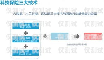 青島電話機器人開戶，開啟智能客服新時代青島電話機器人開戶流程