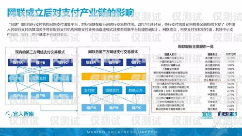 東莞三五電銷卡——電銷行業(yè)的利器東莞三五電銷卡怎么辦理