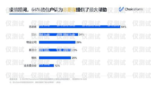 西寧外呼系統(tǒng)業(yè)務，提升客戶體驗與業(yè)務效率的創(chuàng)新之道西寧外呼系統(tǒng)業(yè)務員招聘