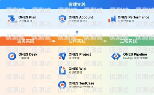 海口白名單電銷卡套餐，助力企業(yè)高效營銷的利器白名單電銷卡怎么辦理