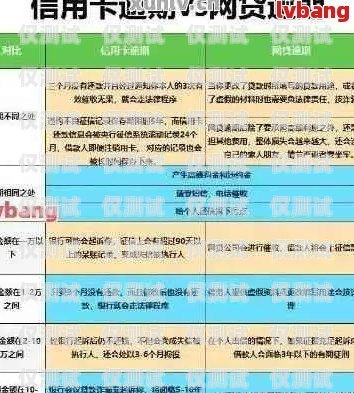電銷與信用卡，優劣對比與選擇建議電銷和信用卡哪個好做