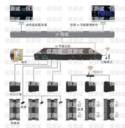 濟南 AI 電銷外呼系統怎么樣？濟南ai電銷外呼系統怎么樣啊