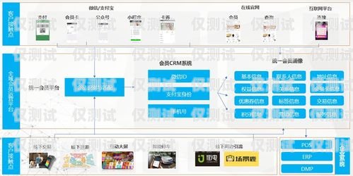 嘉興智能外呼系統，提升銷售與服務的利器智能外呼系統搭建