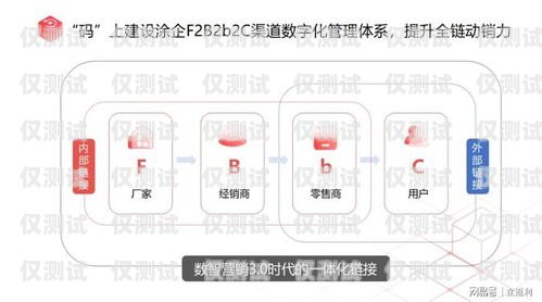 嘉興智能外呼系統，提升銷售與服務的利器智能外呼系統搭建