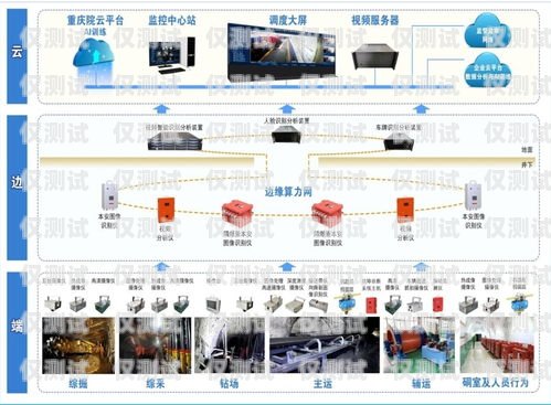 汕頭人工外呼系統怎么安裝汕頭外呼系統效果