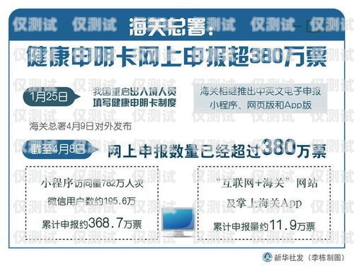 洛陽防封卡電銷卡辦理套餐，保障您的銷售業(yè)務(wù)暢通無阻洛陽防封卡電銷卡辦理套餐多少錢