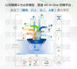 電話機器人，優(yōu)劣并存的智能助手電話機器人優(yōu)劣分析