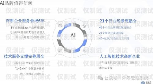 南京語音電銷機器人廠家，助力企業提升銷售效率的最佳選擇南京語音電銷機器人廠家有哪些