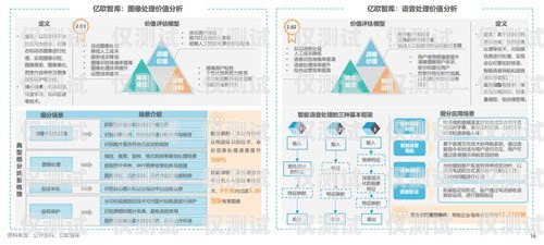 深圳多場景智能外呼客服系統，提升客戶體驗的創新解決方案深圳多場景智能外呼客服系統怎么樣