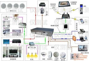 綿陽外呼系統種類外呼系統有什么用