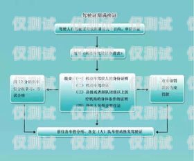 外呼系統(tǒng)合法嗎？外呼系統(tǒng)違法嗎
